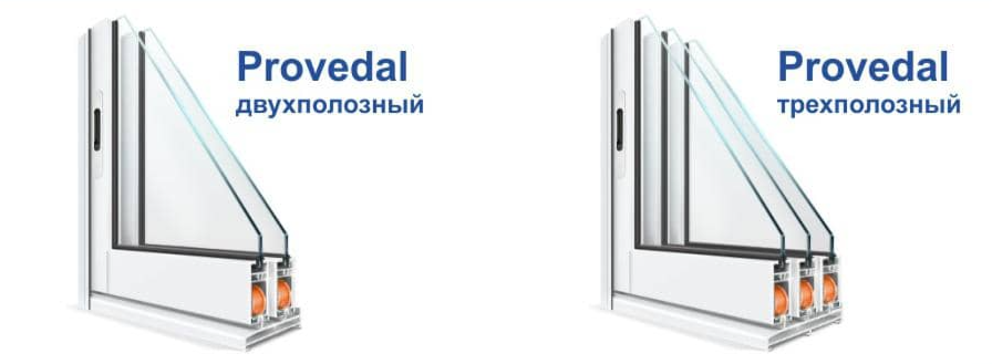 Алюминиевые окна PROVEDAL С640