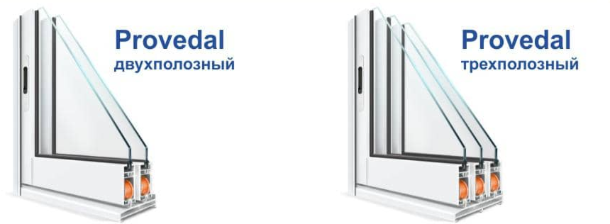 Холодные Алюминиевые окна PROVEDAL С930